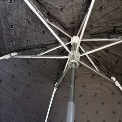 All Weather Umbrella